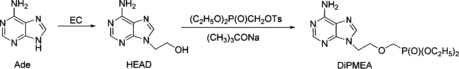 Method for synthesizing 9-[2-(diethylphosphono methoxyl)ethyl]adenine