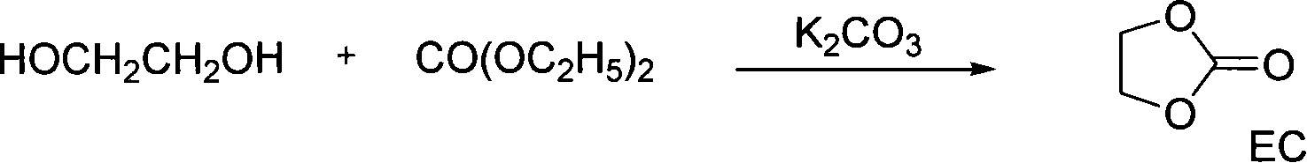 Method for synthesizing 9-[2-(diethylphosphono methoxyl)ethyl]adenine