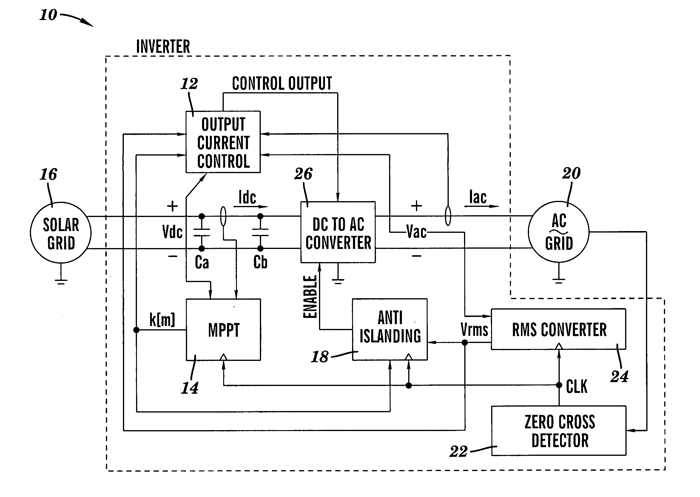 Inverter control methodology for distributed generation sources connected to a utility grid