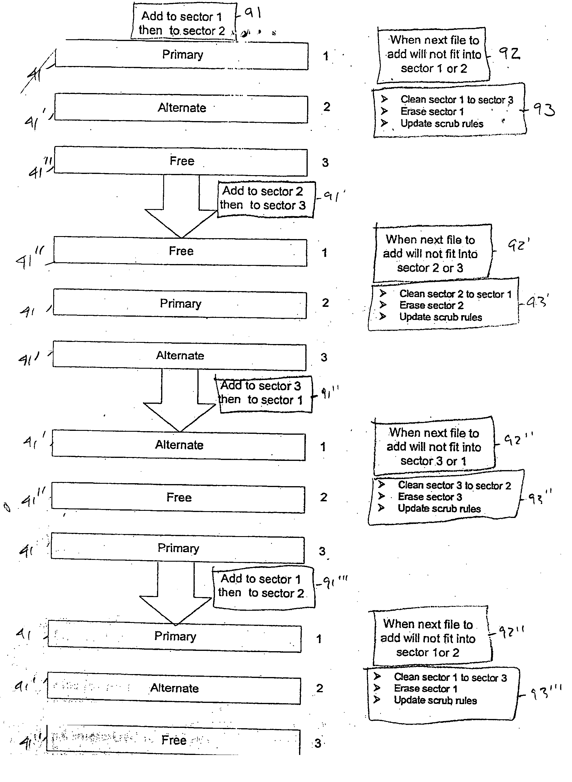 Method for manipulating state machine storage in a small memory space