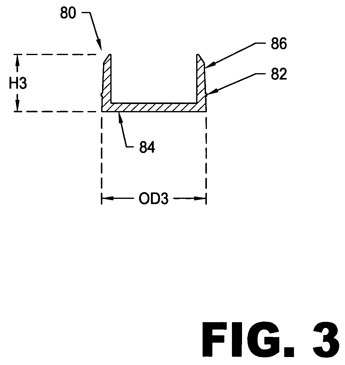 Methods and apparatus to prevent, treat, and cure the symptoms of nausea caused by chemotherapy treatments of human cancers