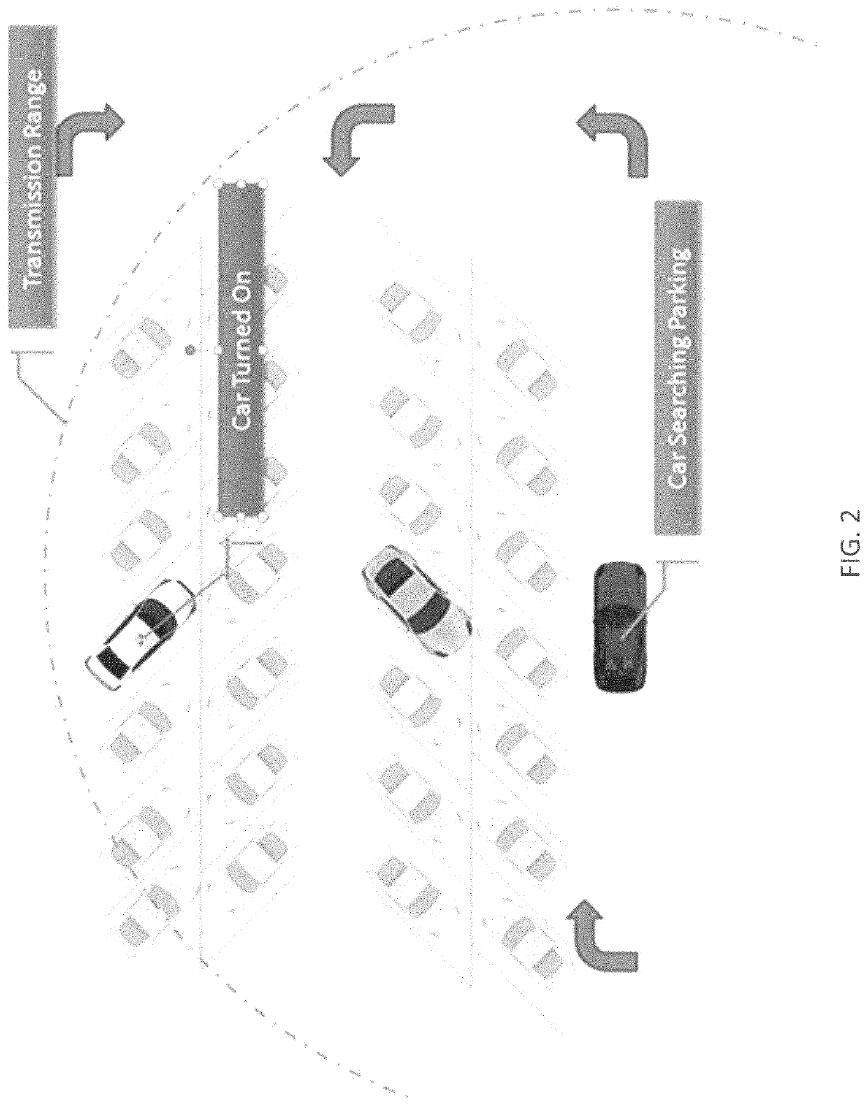 Vehicle-to-vehicle dynamic parking finder assistant