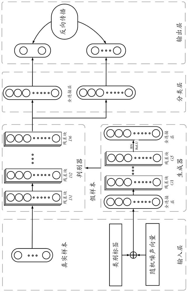 Strip steel surface defect detection method and system