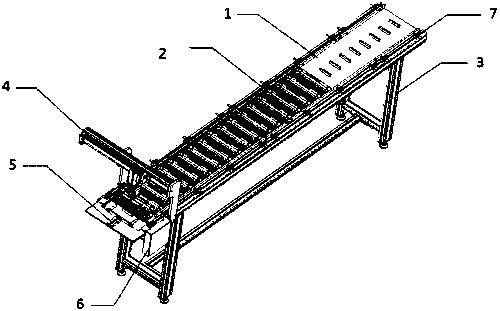 Electronic product automatic rail conveying mechanism