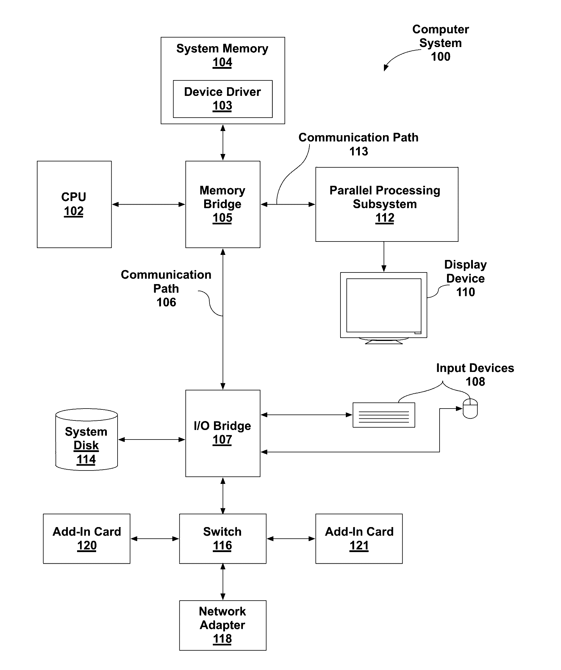 Technique for performing variable width data compression using a palette of encodings