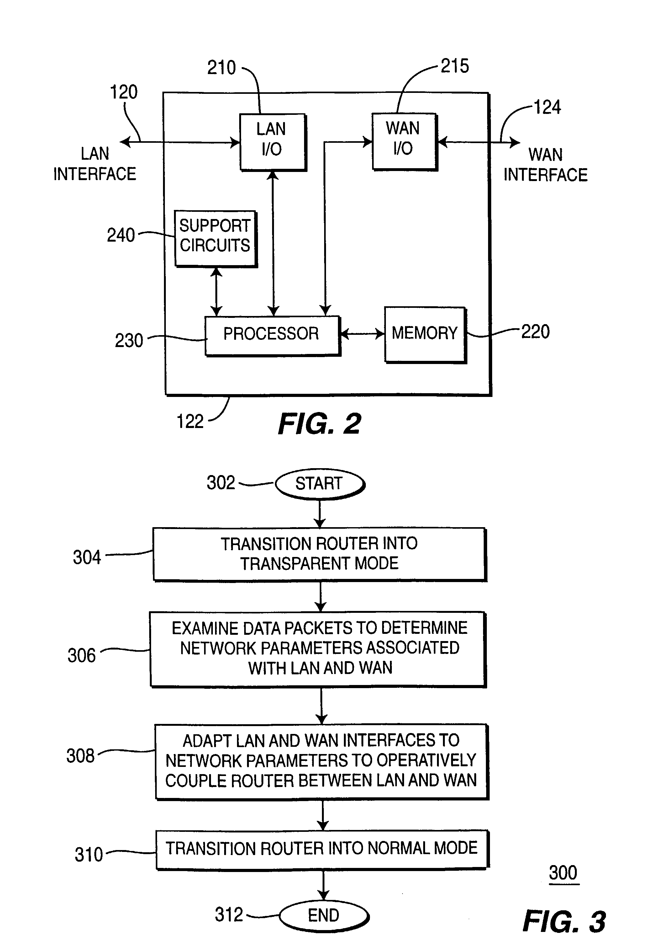 Method and apparatus for adaptively configuring a router