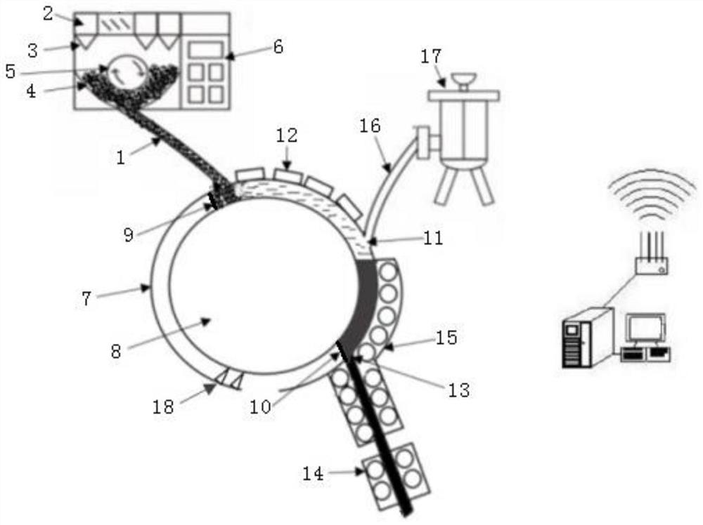 Device and method for rapidly preparing multi-component alloy material with continuously-changed components through microwaves