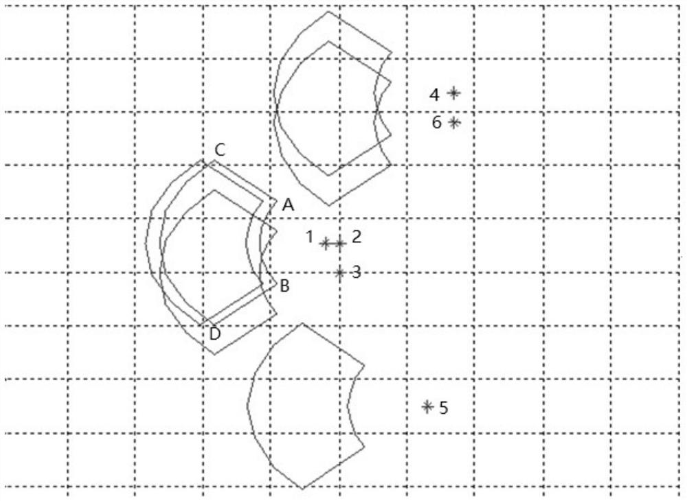 A method of attack batch division in complex environment