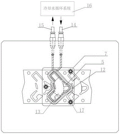 A flattening mold with cooling circulation system