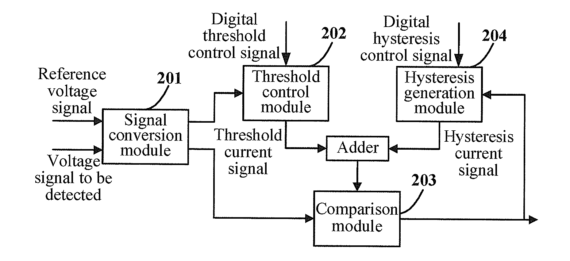 Signal detection circuit, method and system