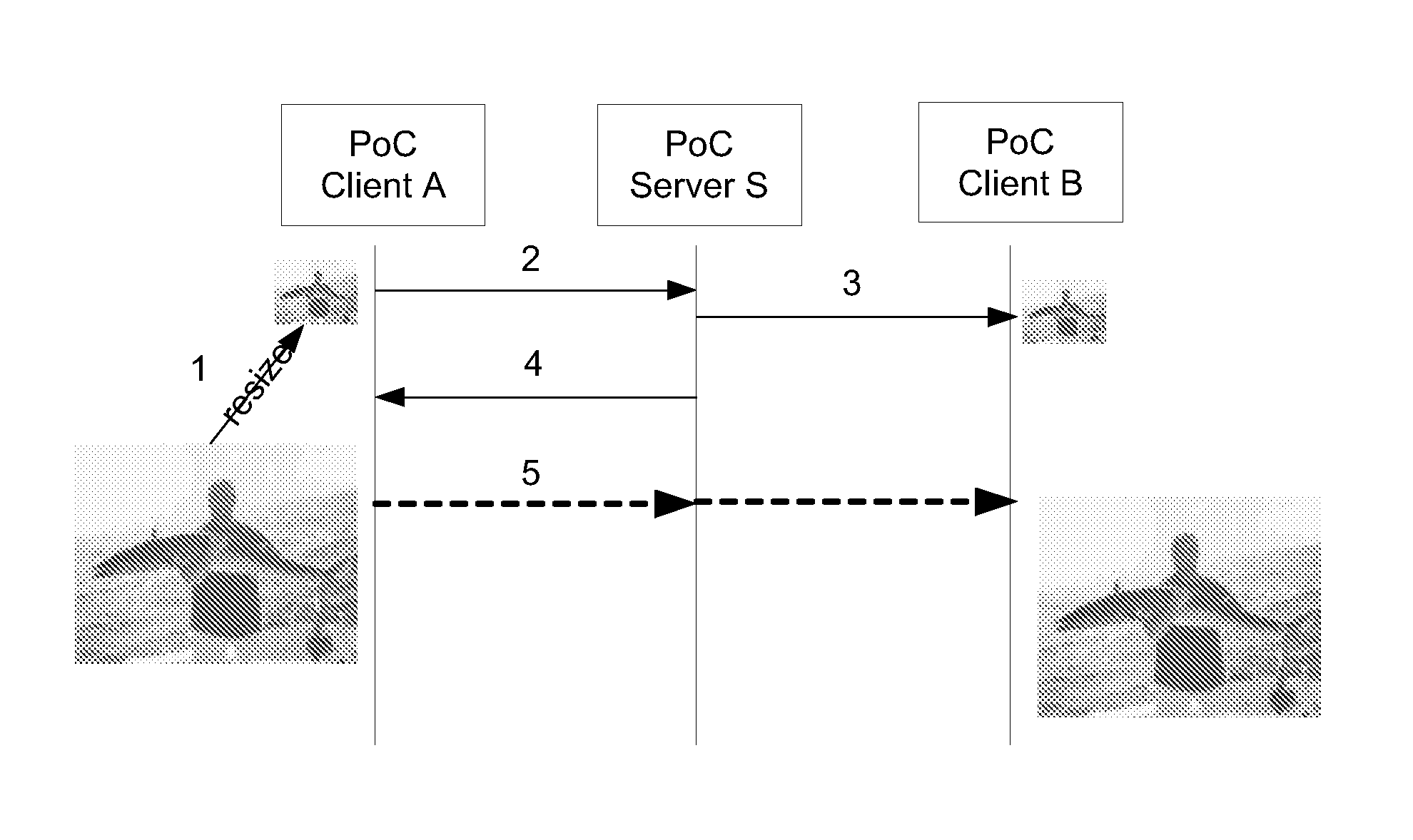 Methods and Apparatus for Push to Talk Type Service