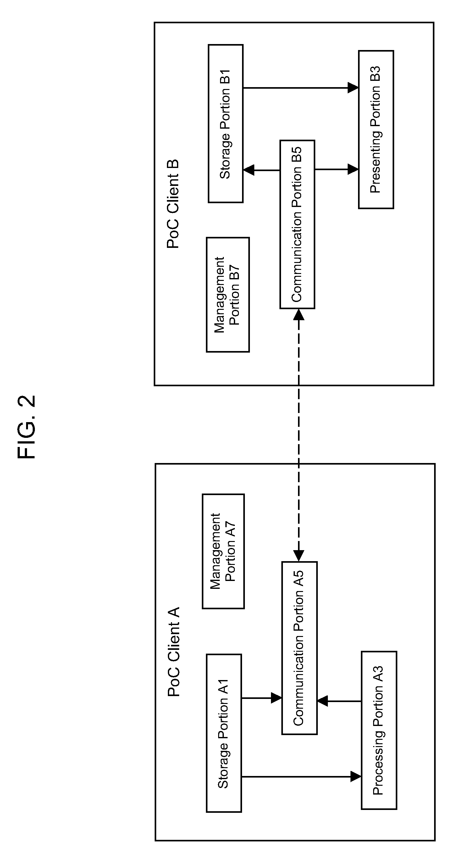 Methods and Apparatus for Push to Talk Type Service