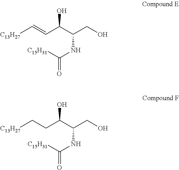 Methods for the synthesis of sphingomyelins and dihydrosphingomyelins