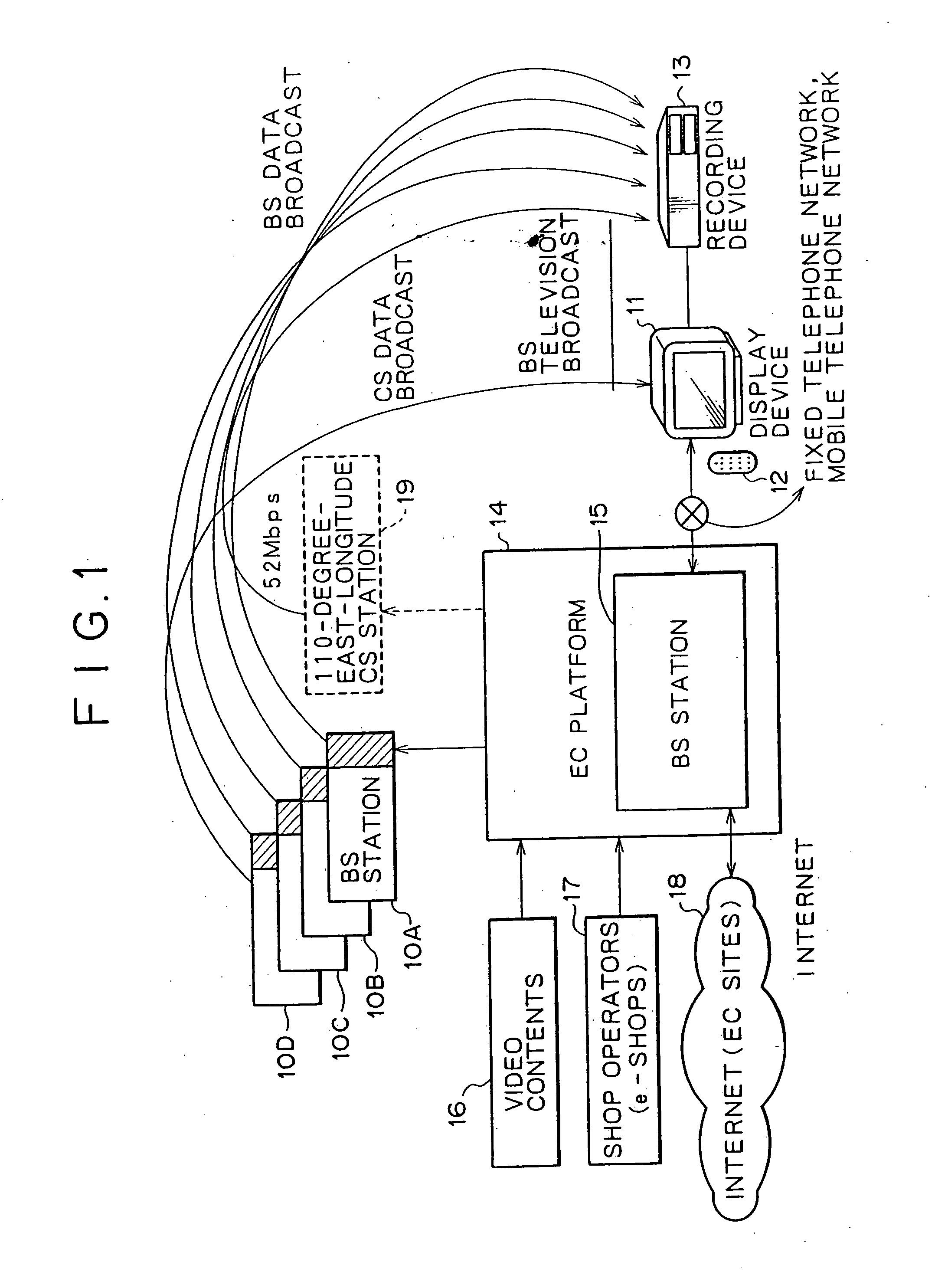 Business management method, business management apparatus and data broadcast delivery method