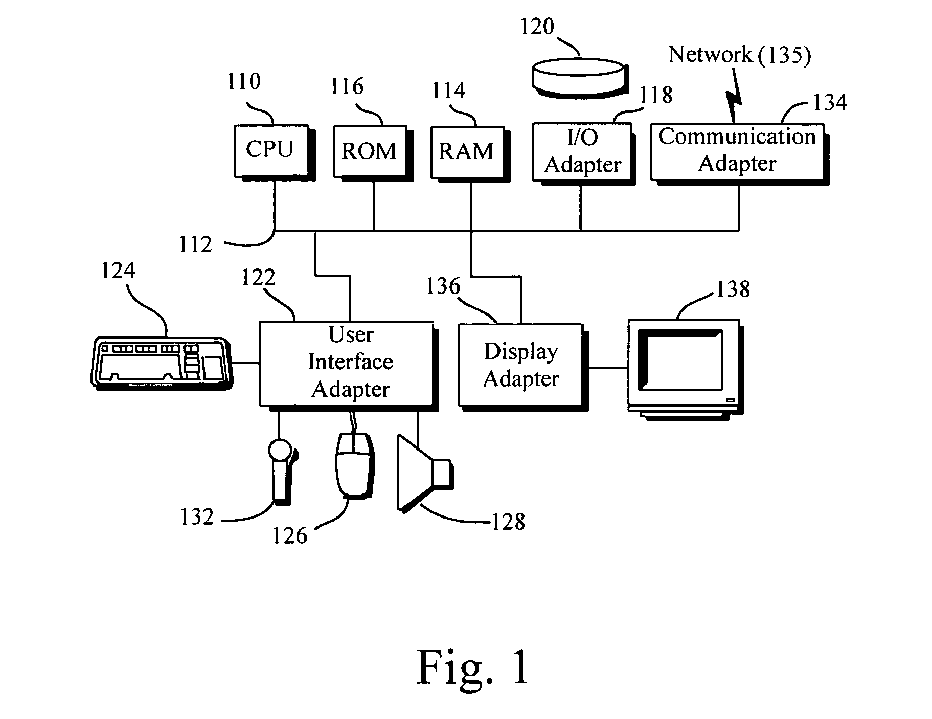 System, method and article of manufacture for a common cross platform framework for development of DVD-Video content integrated with ROM content