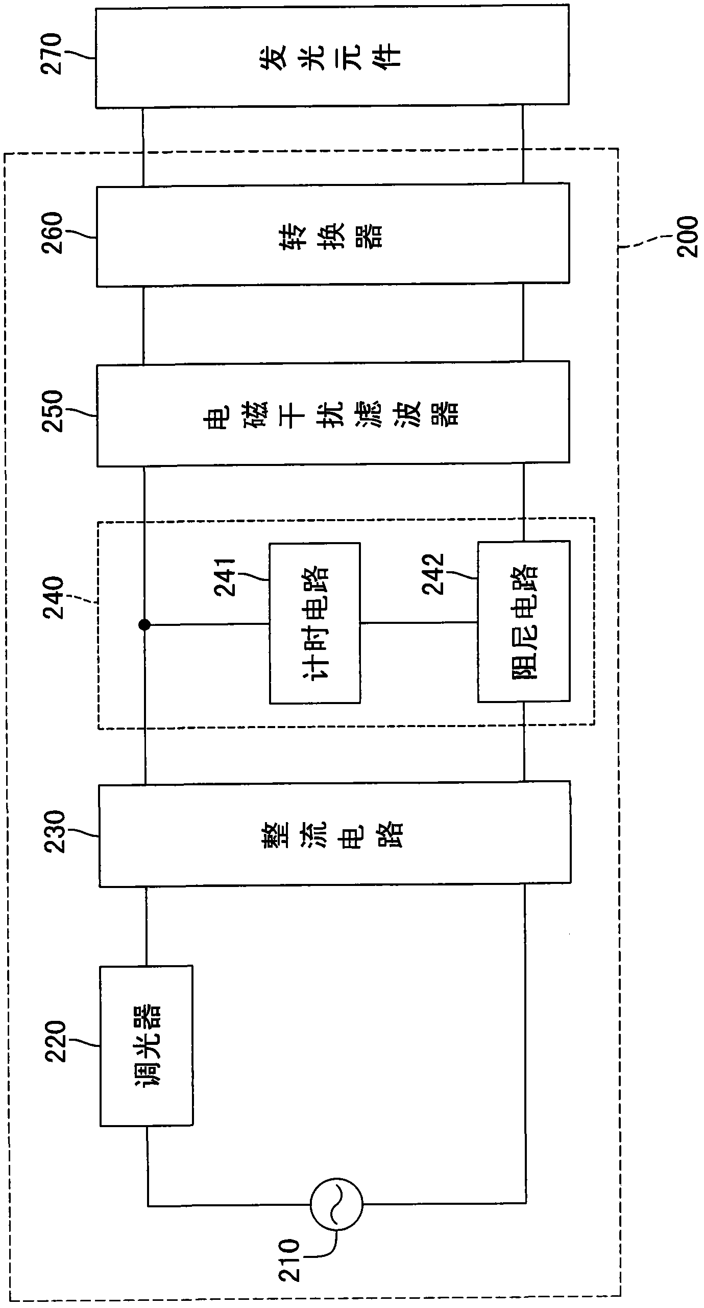 Dynamic damper and lighting driving circuit comprising the dynamic damper