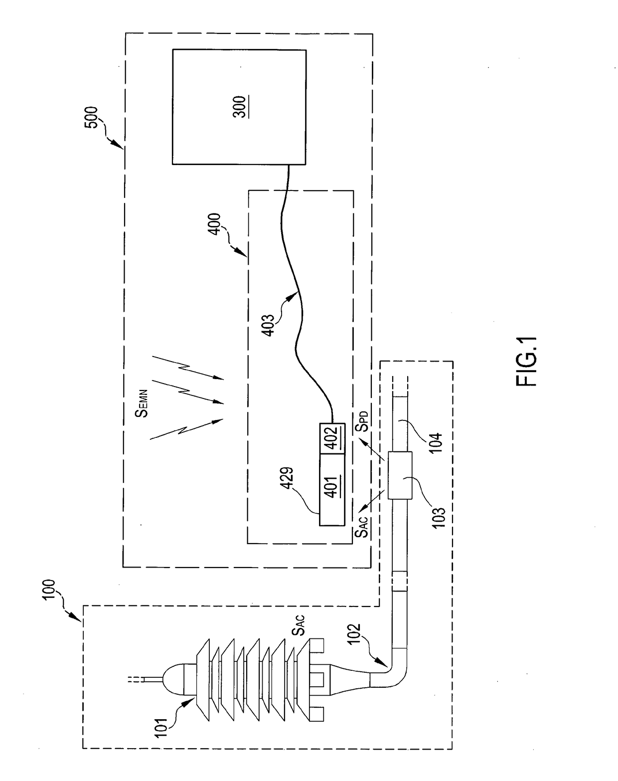 Partial discharge acquisition system comprising a capacitive coupling electric field sensor