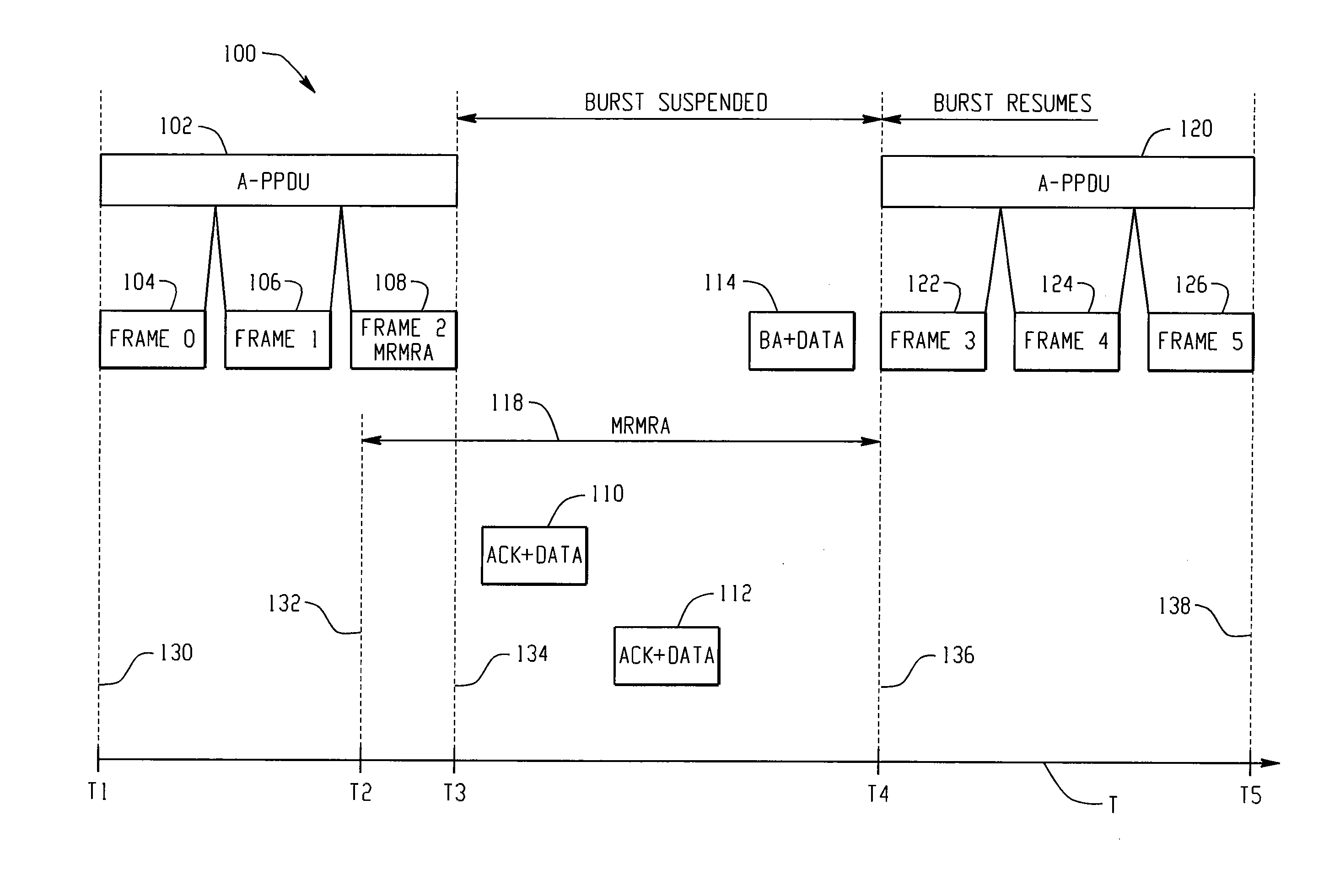 Multi-rate multi-receiver multi-response aggregation