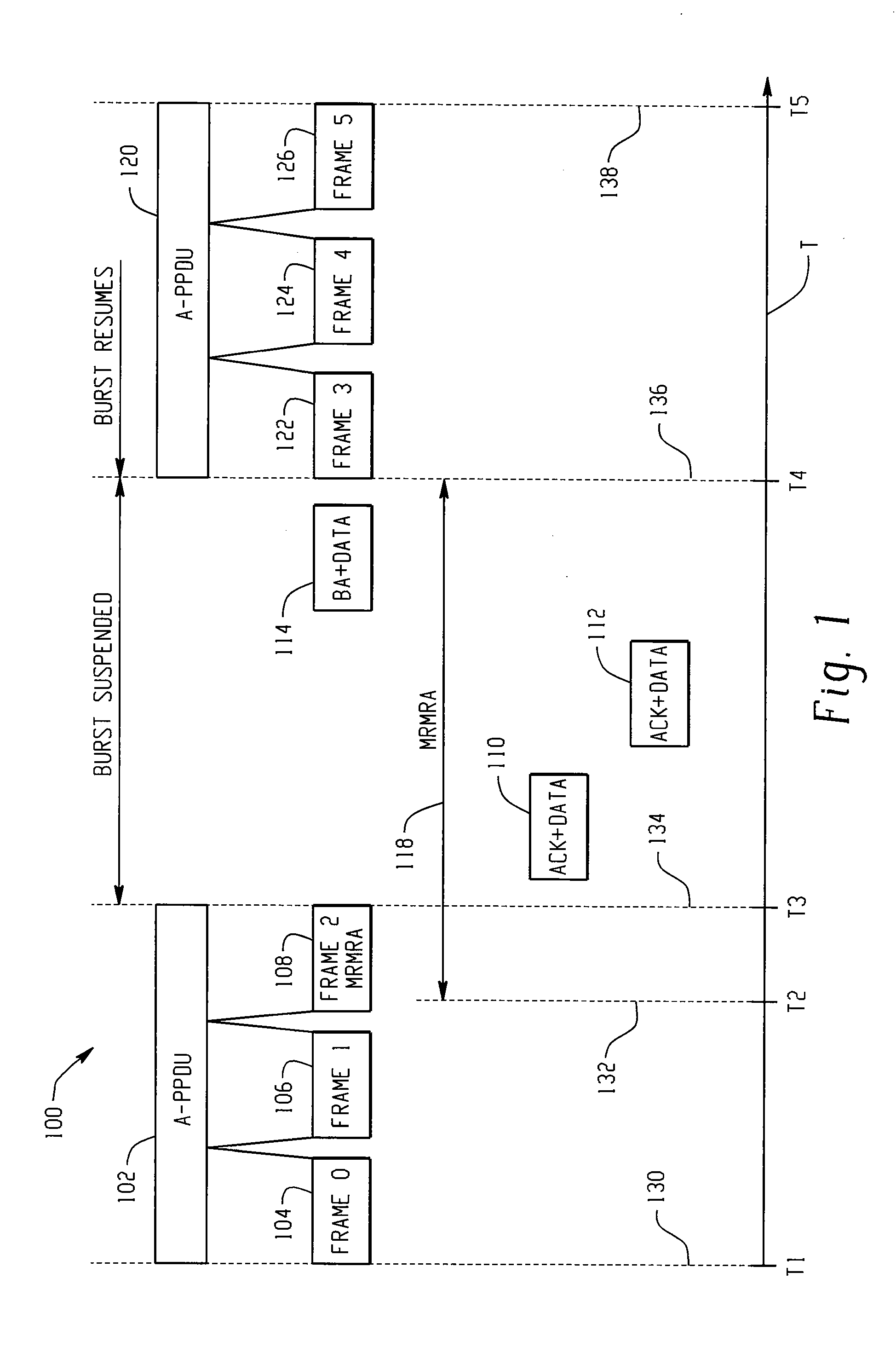 Multi-rate multi-receiver multi-response aggregation