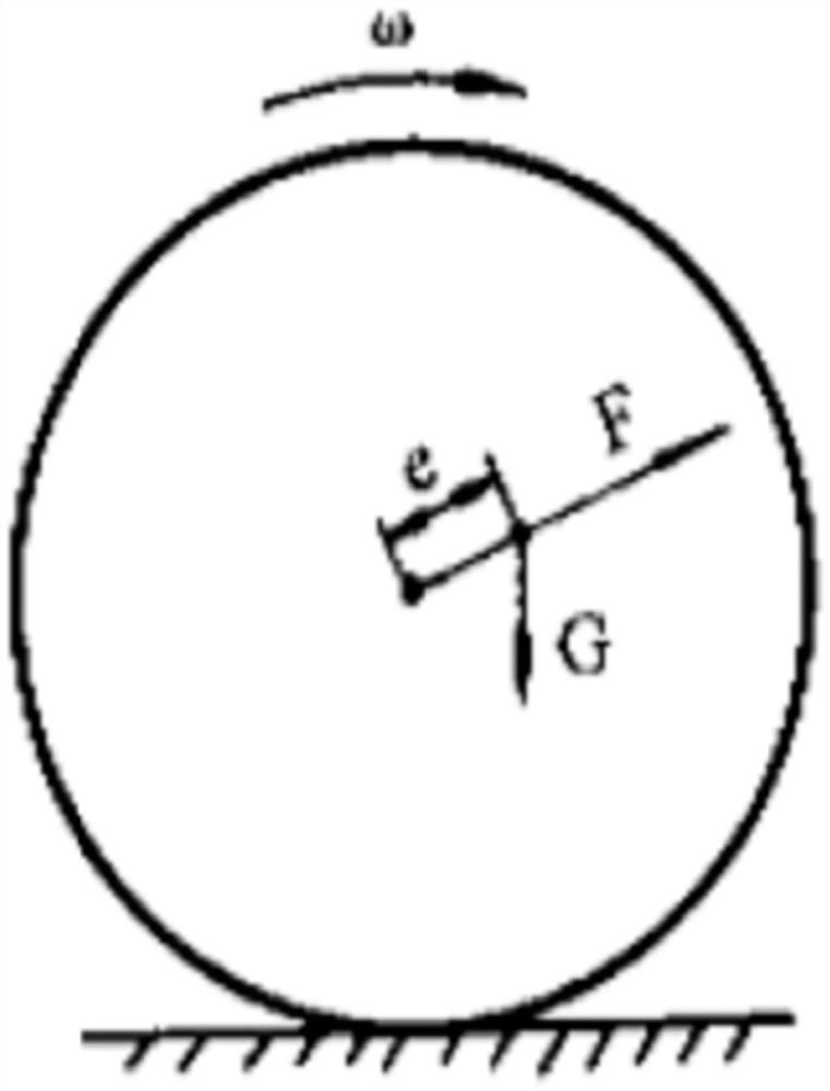 A wheel dynamic balance detection system for a traveling vehicle