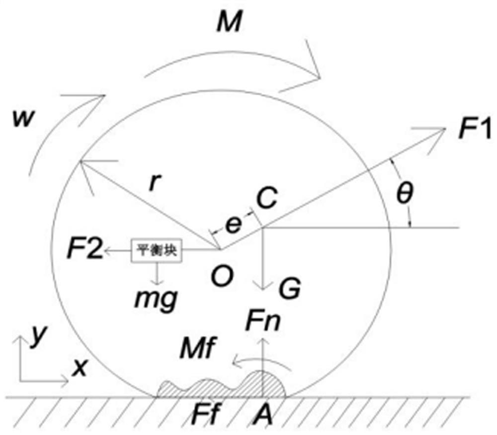 A wheel dynamic balance detection system for a traveling vehicle