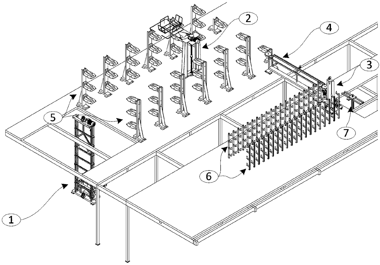Hosiery factory automatic warehouse capable of automatically storing and taking materials