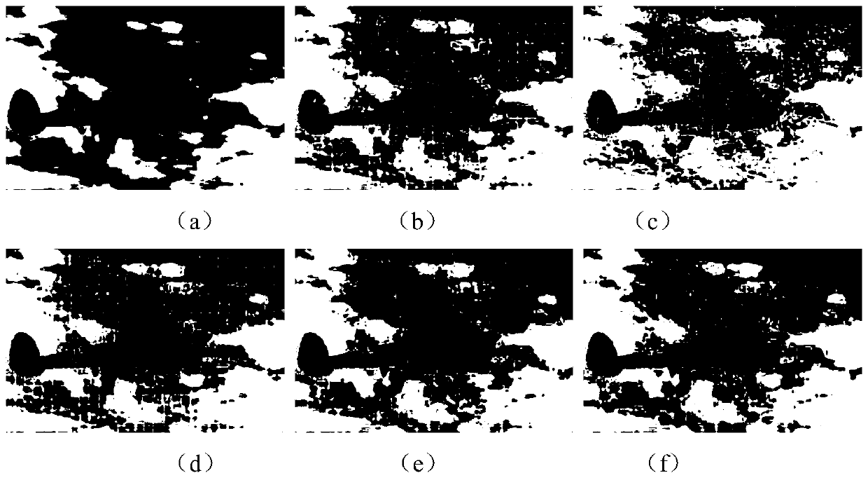 Structure-sensitive color image segmentation super-pixelating method with boundary constraint