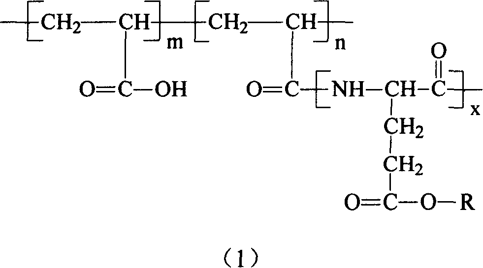 Poly propenoic acid/polypeptide grafted copolymer and its preparing method and use