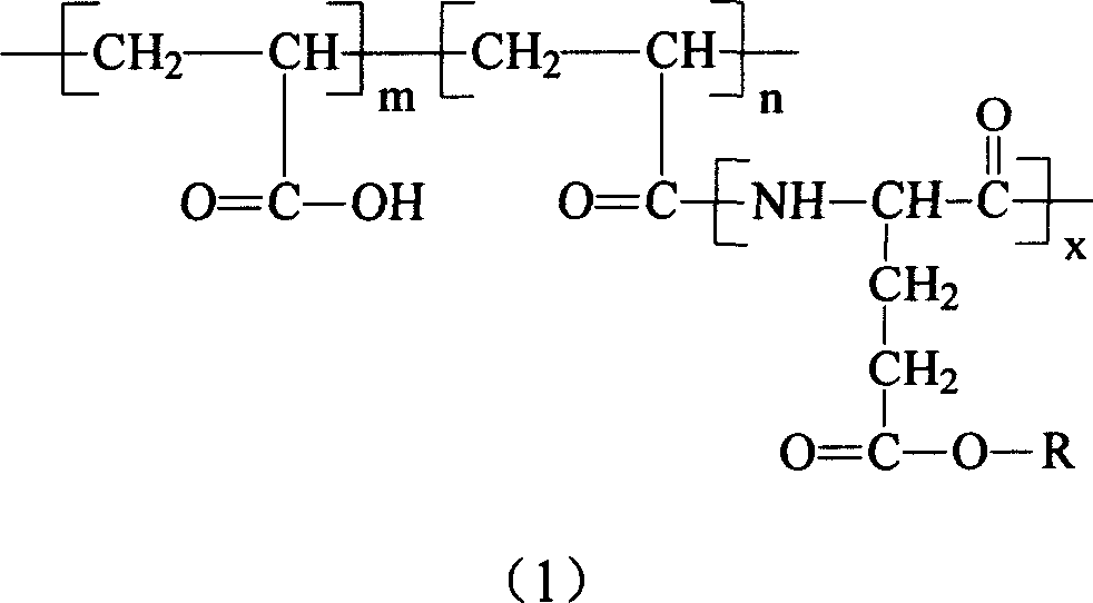 Poly propenoic acid/polypeptide grafted copolymer and its preparing method and use
