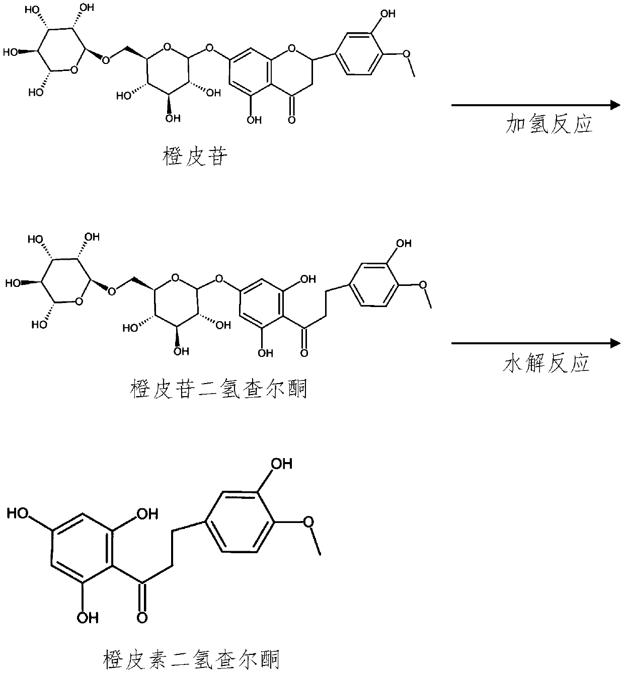 Synthesis method of hesperetin dihydrochalcone