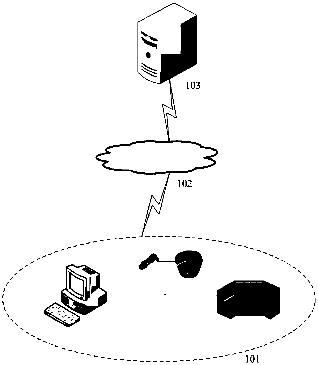 Remote user attention evaluation method and system based on multi-modal interaction