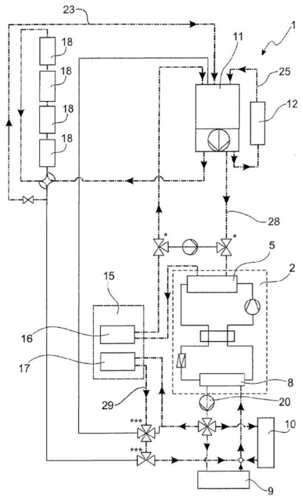 Thermal management arrangement for vehicles and method for operating thermal management arrangement