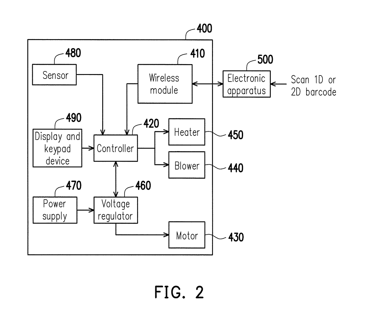 Bubble bag manufacturing apparatus and a bubble bag manufacturing method