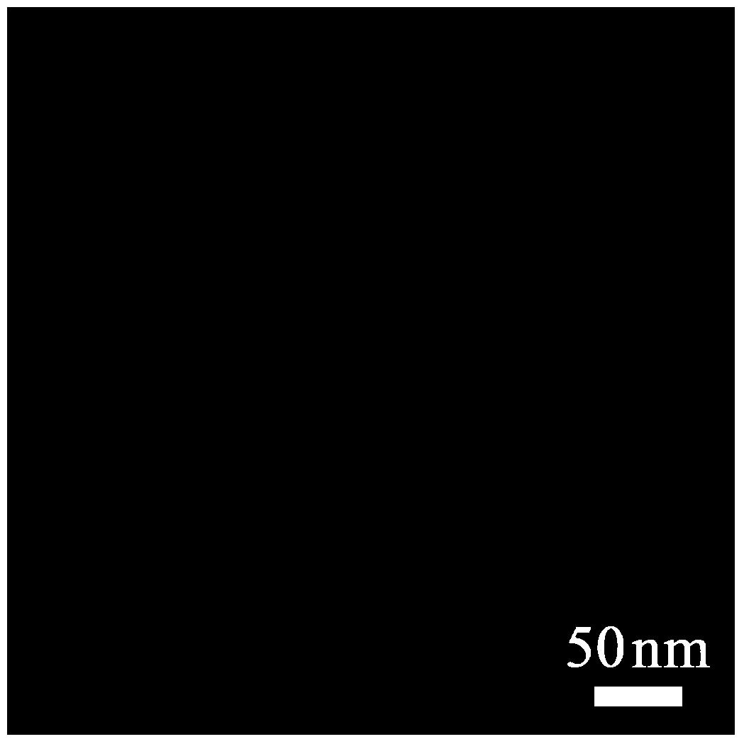 Nickel sulfide nanometer powdered material with aluminium sulfide casing and preparation method thereof