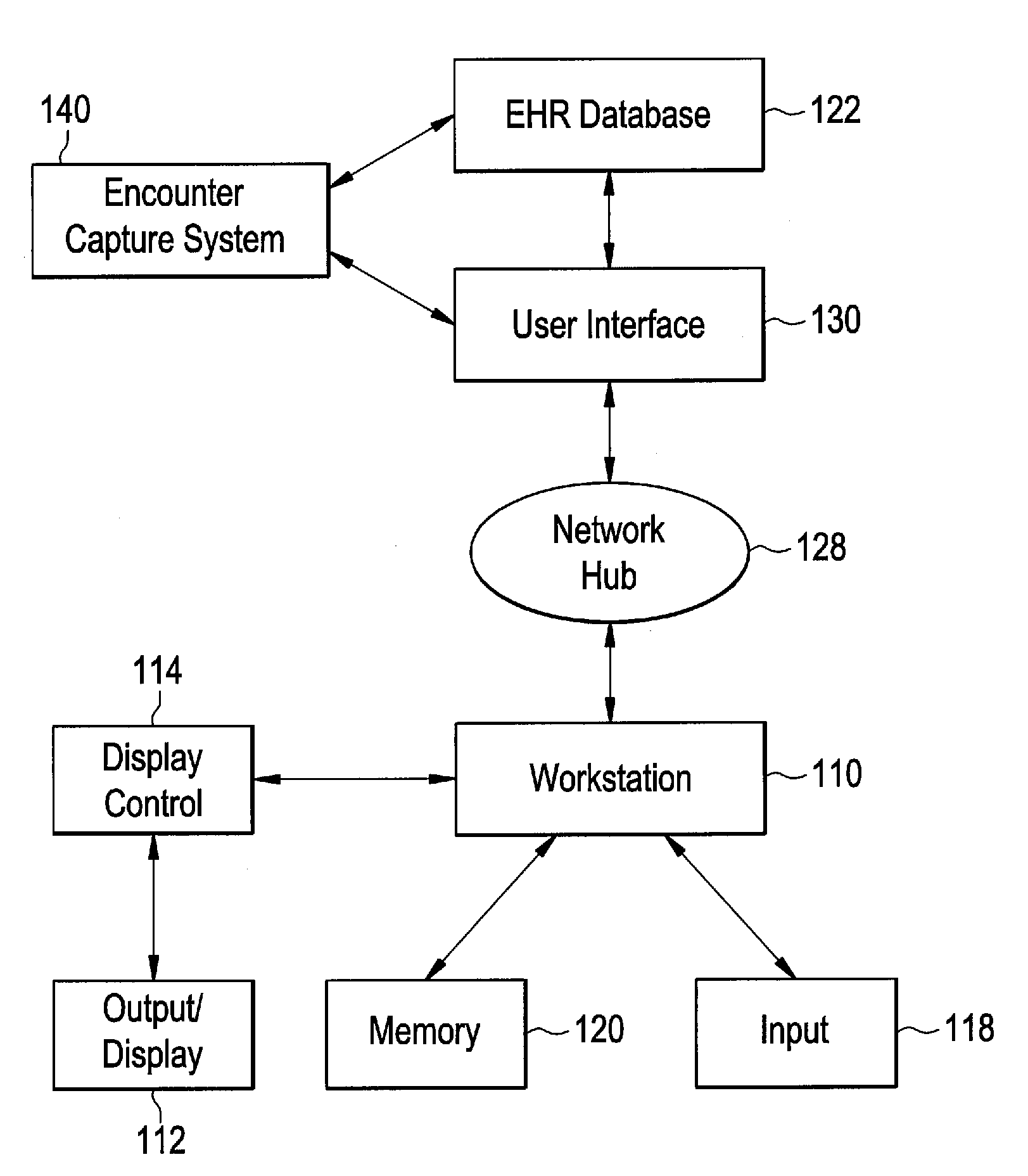 Systems and Methods for Allowing Patient Access to a Patient Electronic Health Records