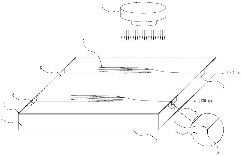 LED pumping multi-wavelength waveguide laser and multi-wavelength waveguide laser