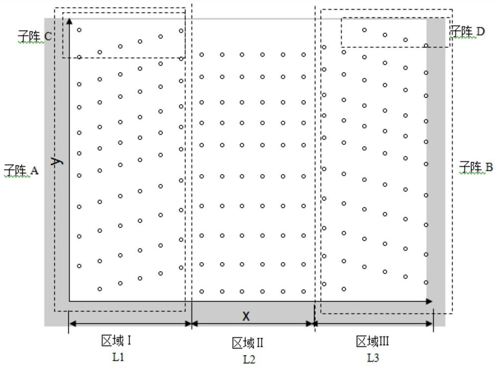 Ultra-large spacing array grating lobe-free large-angle scanning and arraying method