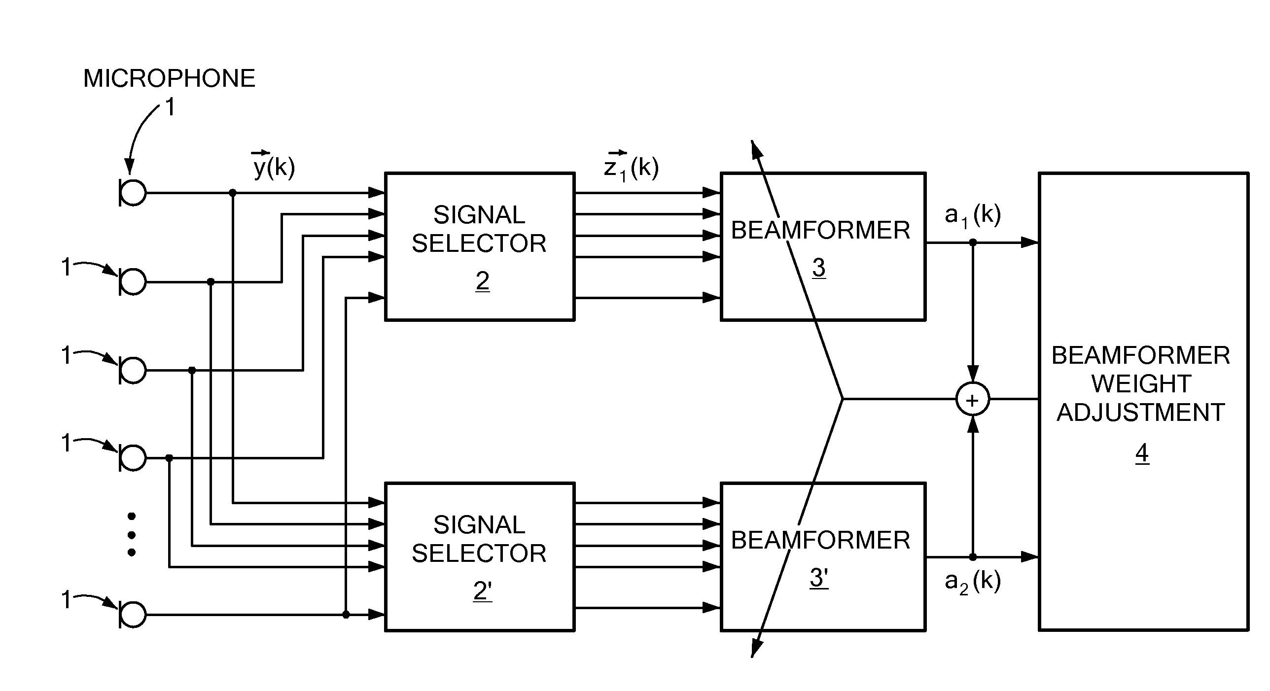 Beamforming Pre-Processing for Speaker Localization