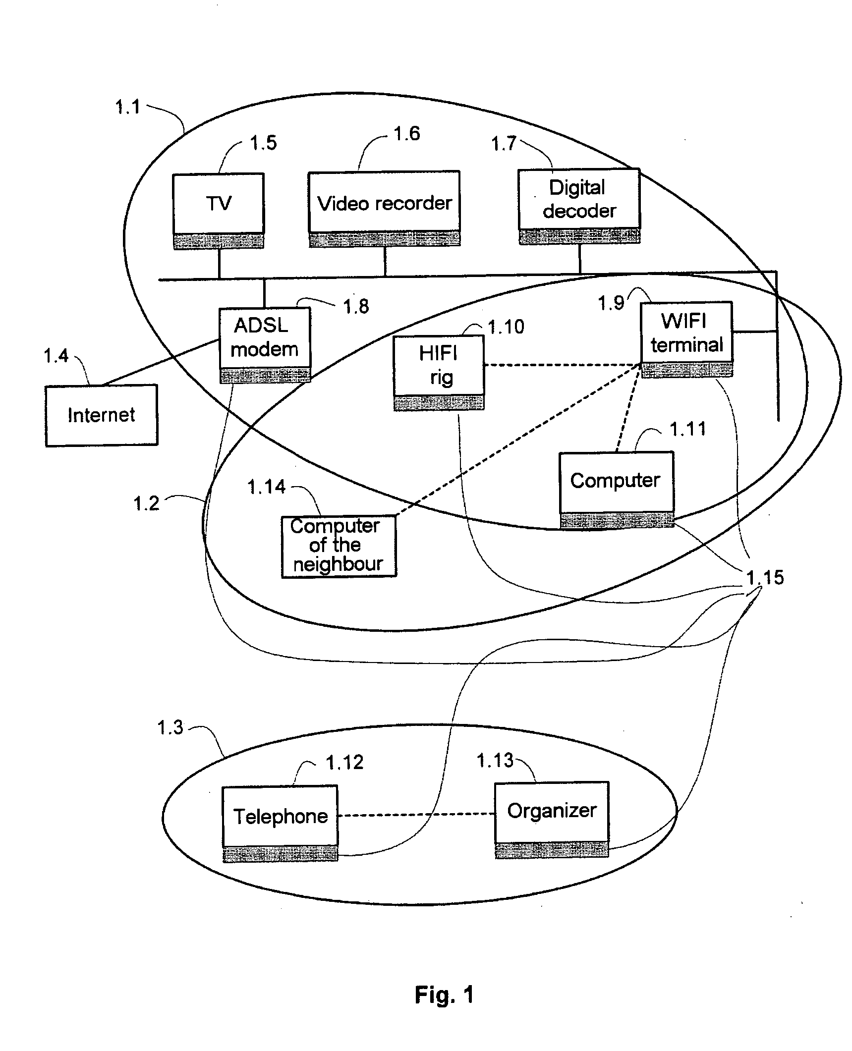 Firewall system protecting a community of appliances, appliance participating in the system and method of updating the firewall rules within the system
