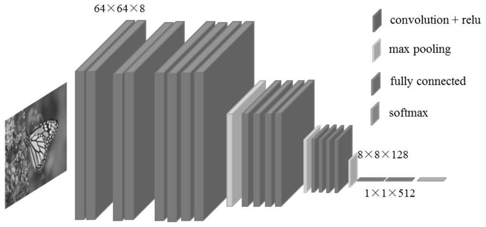 HEVC (High Efficiency Video Coding) compressed video quality improvement method used in combination with QP (Quality Platform) detection