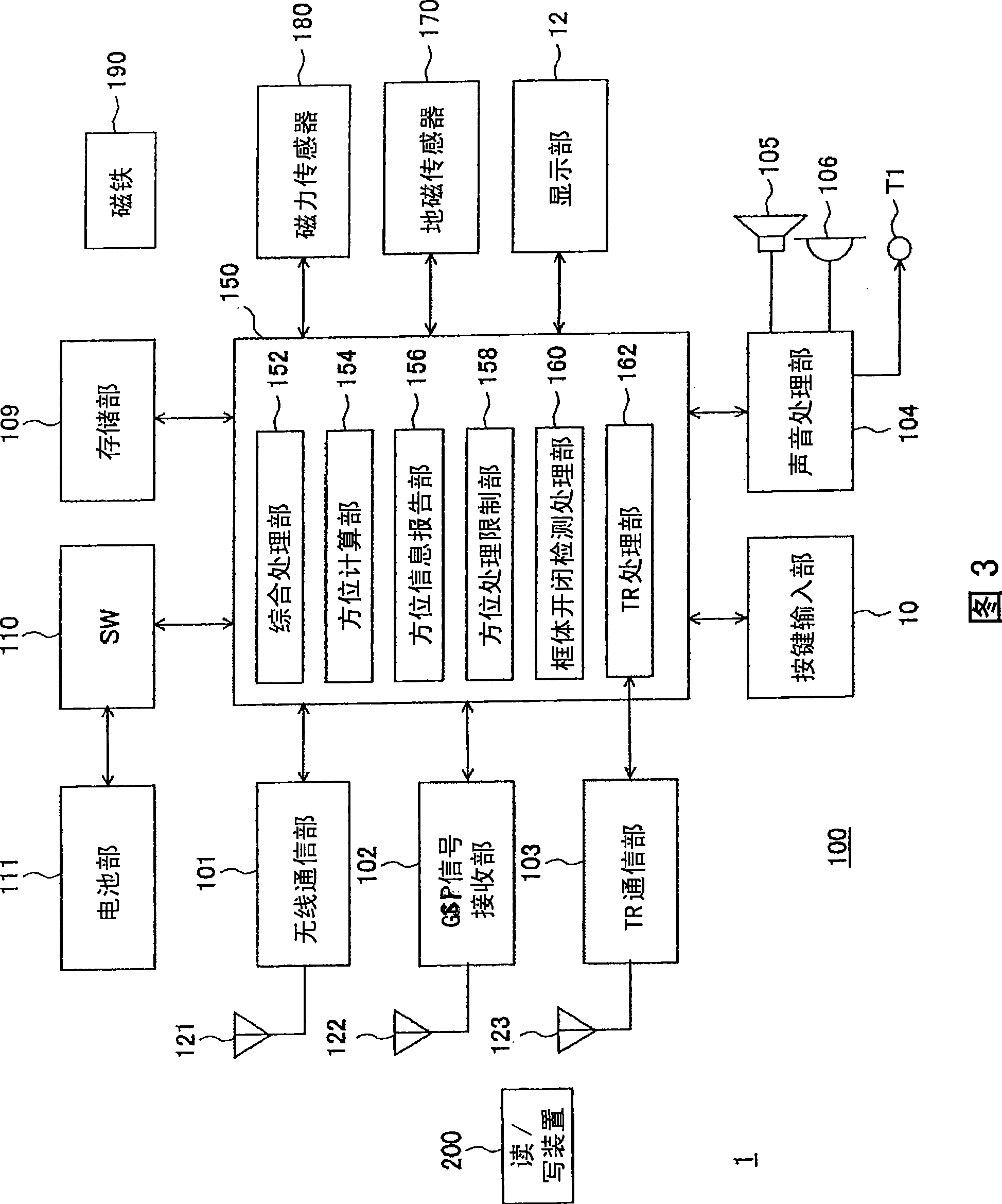 Electronic device and its control method