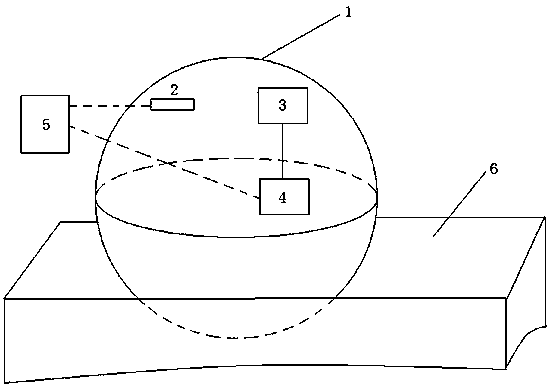 Spherical anti-counterfeiting label based on dynamic password