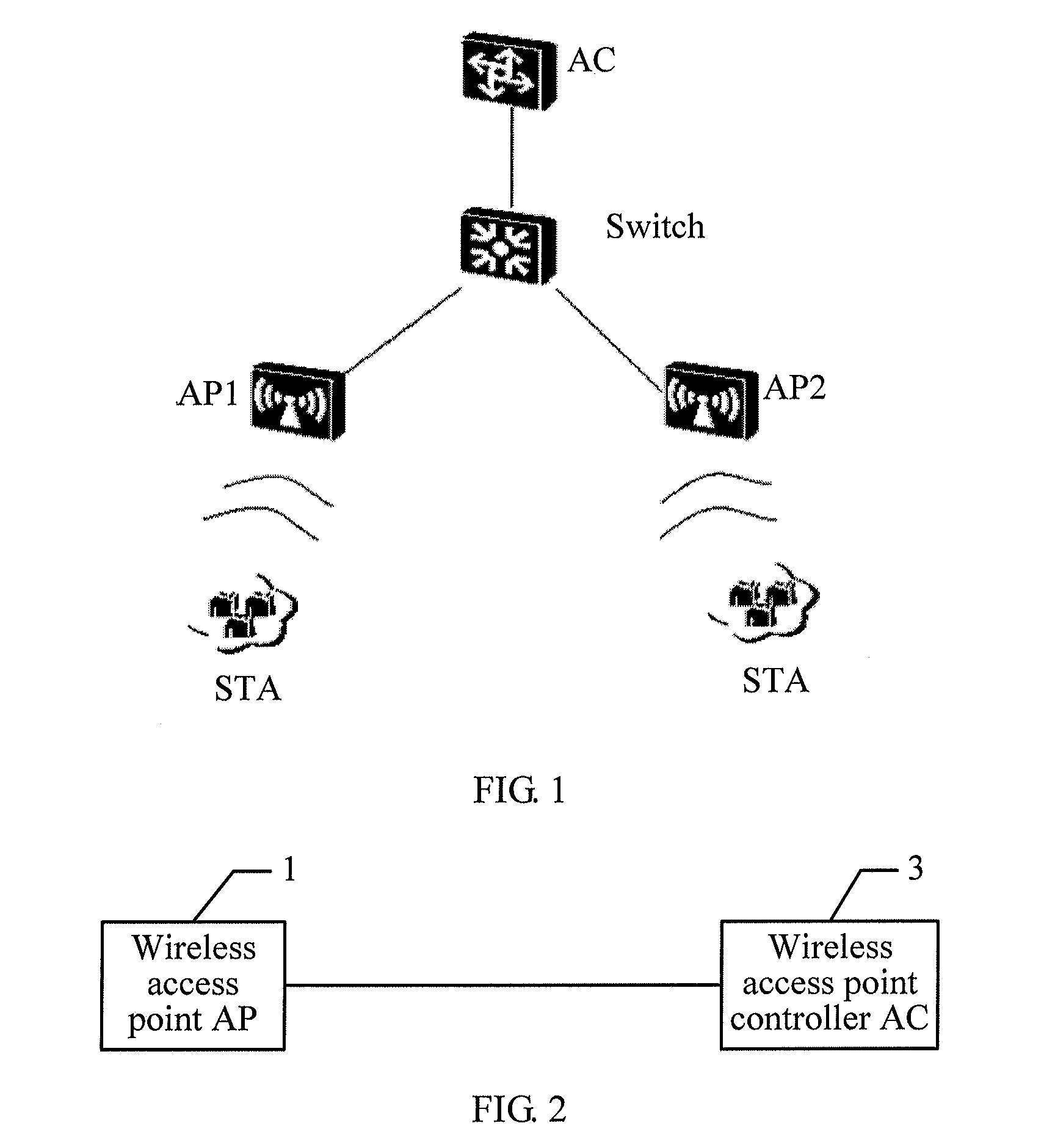 Message forwarding method, access point, and system