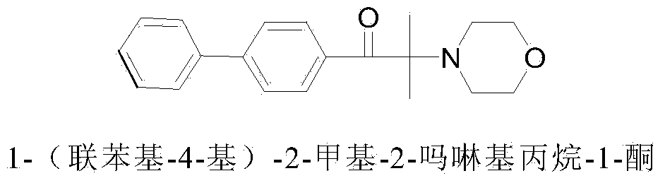 Synthetic method of 1-(biphenyl-4-yl)-2-methyl-2-morpholinopropan-1-one