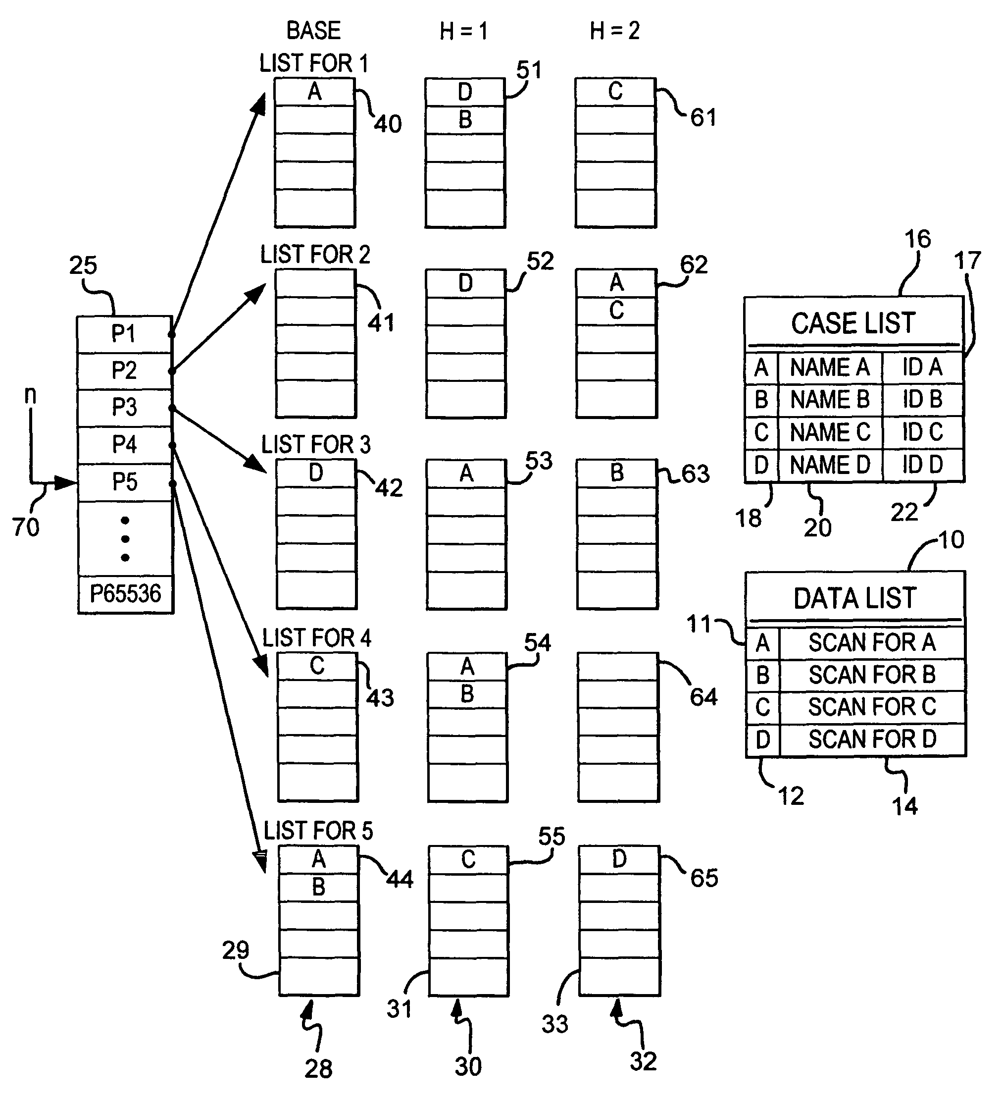 Fuzzy database matching