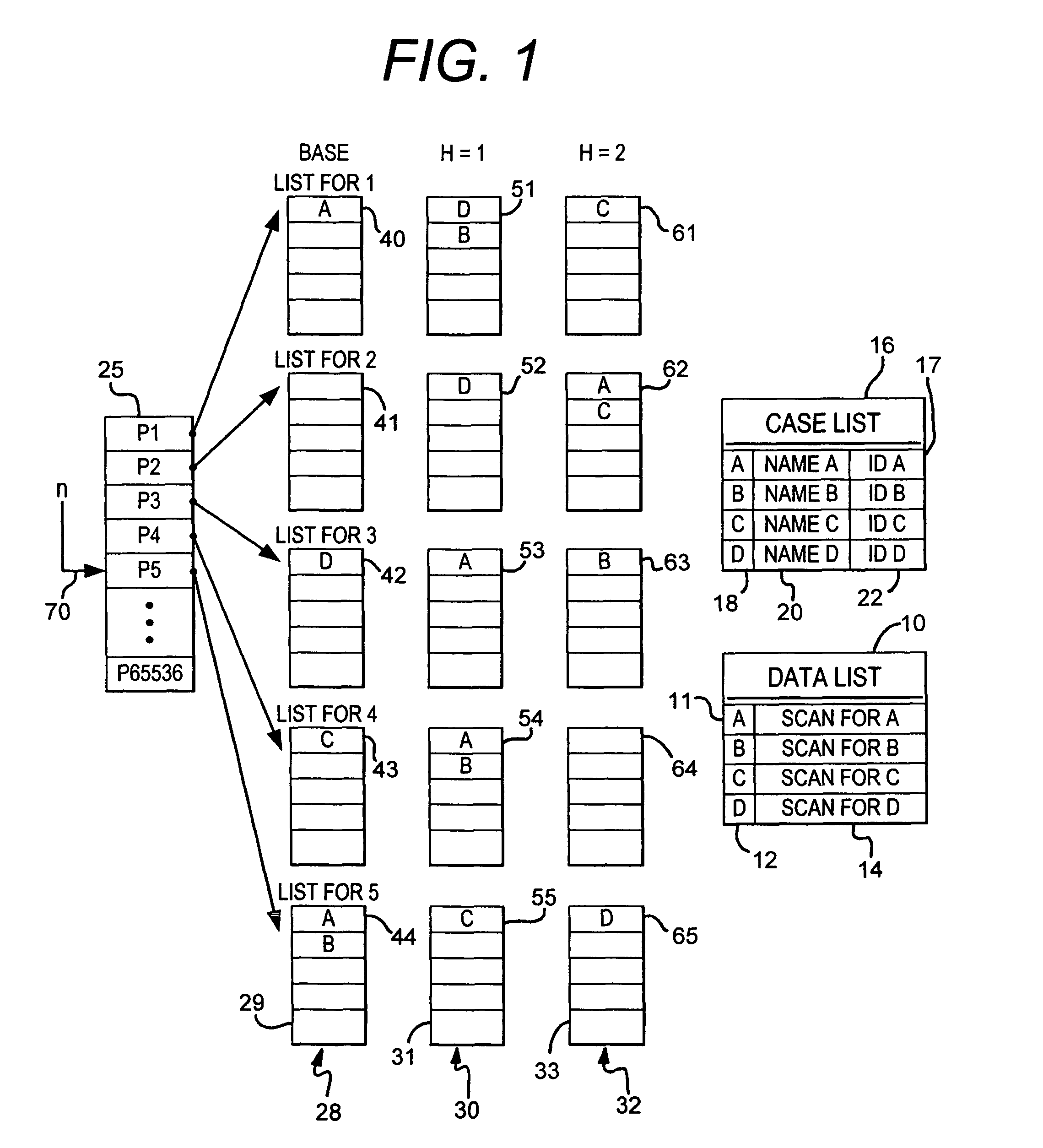 Fuzzy database matching