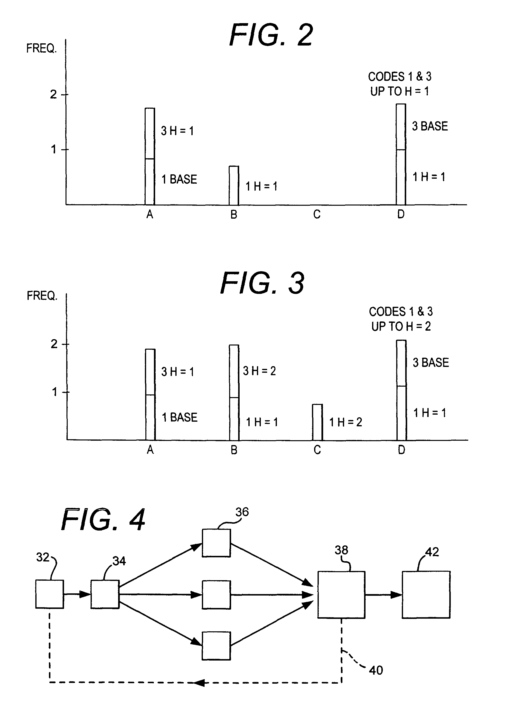 Fuzzy database matching