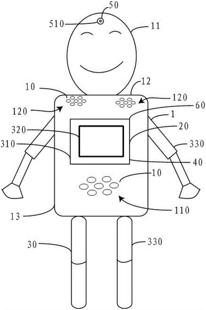 Robot and interactive control method for robot