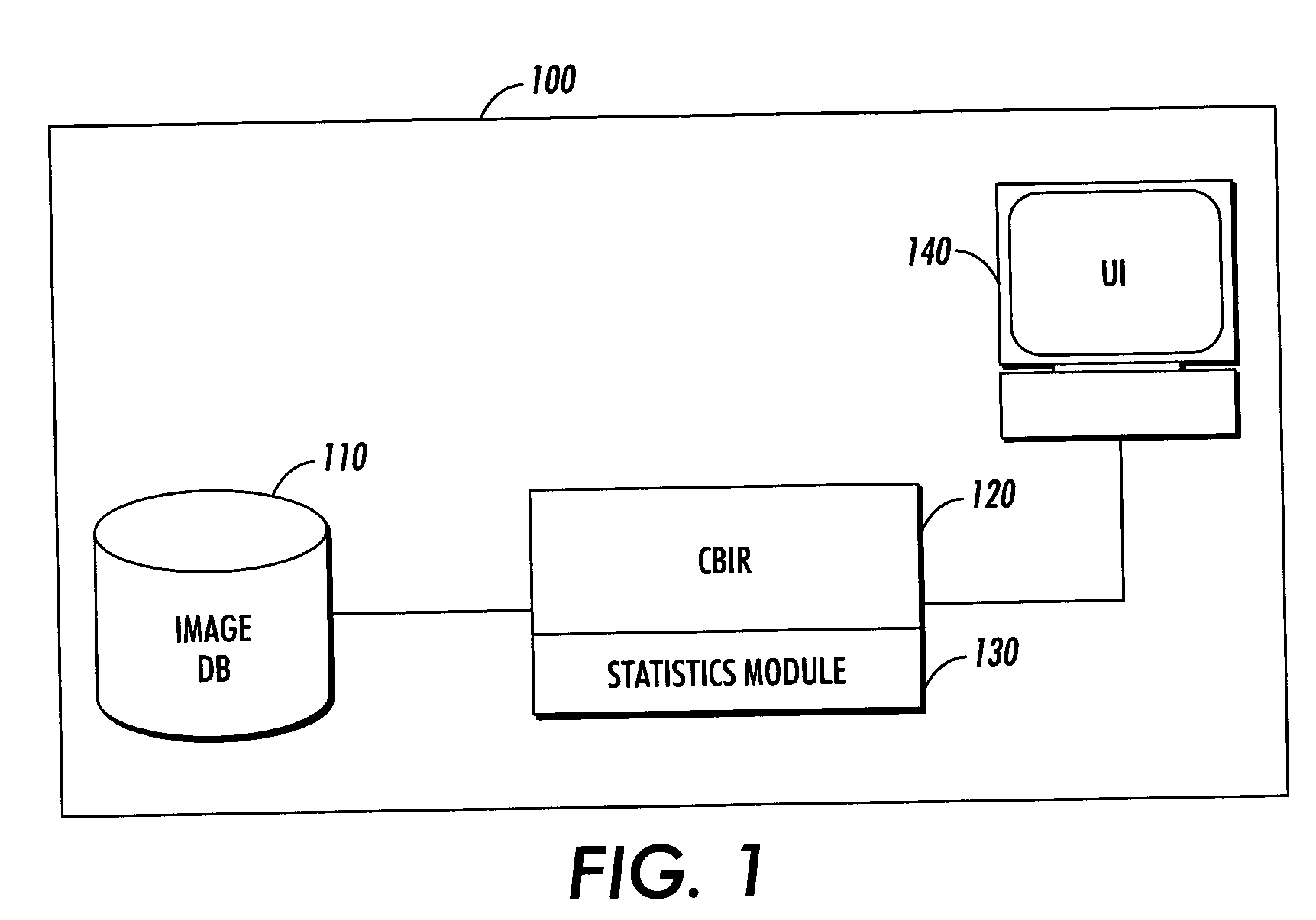 Methods and systems for attaching keywords to images based on database statistics