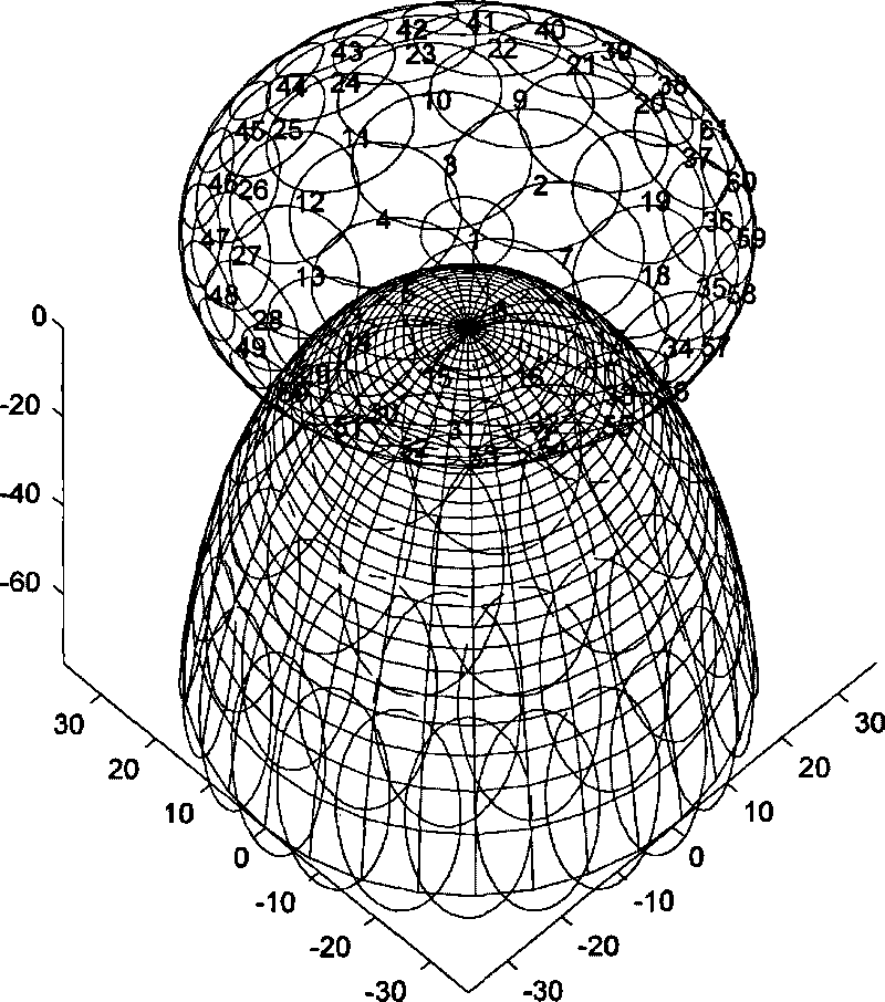 High steepness convex quadric aspherical aberration-free point sub-aperture stitching measurement method